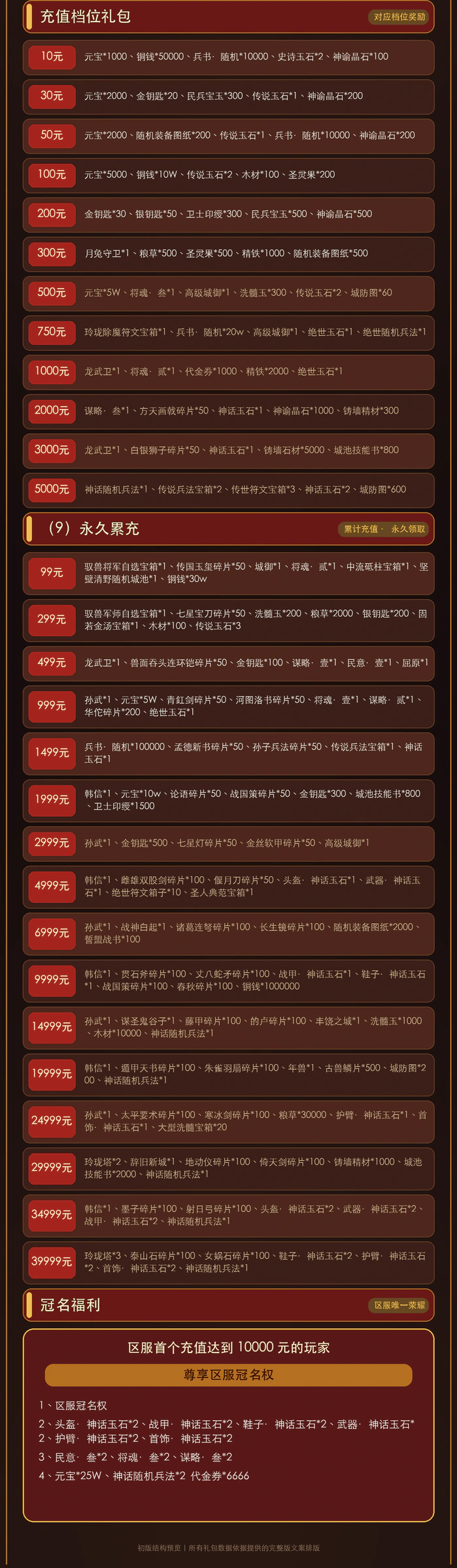 我是大主公2.0游戏详情福利 1