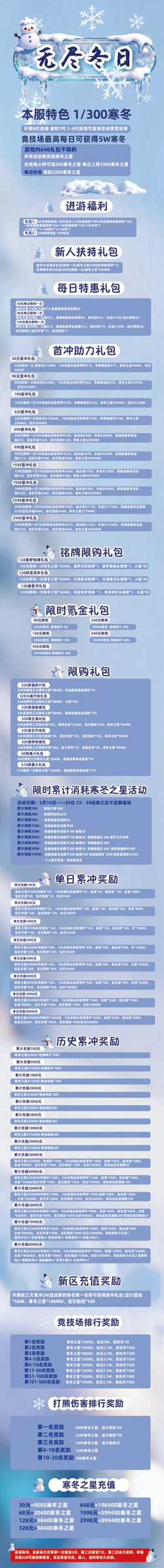 无尽冬日游戏详情福利 3