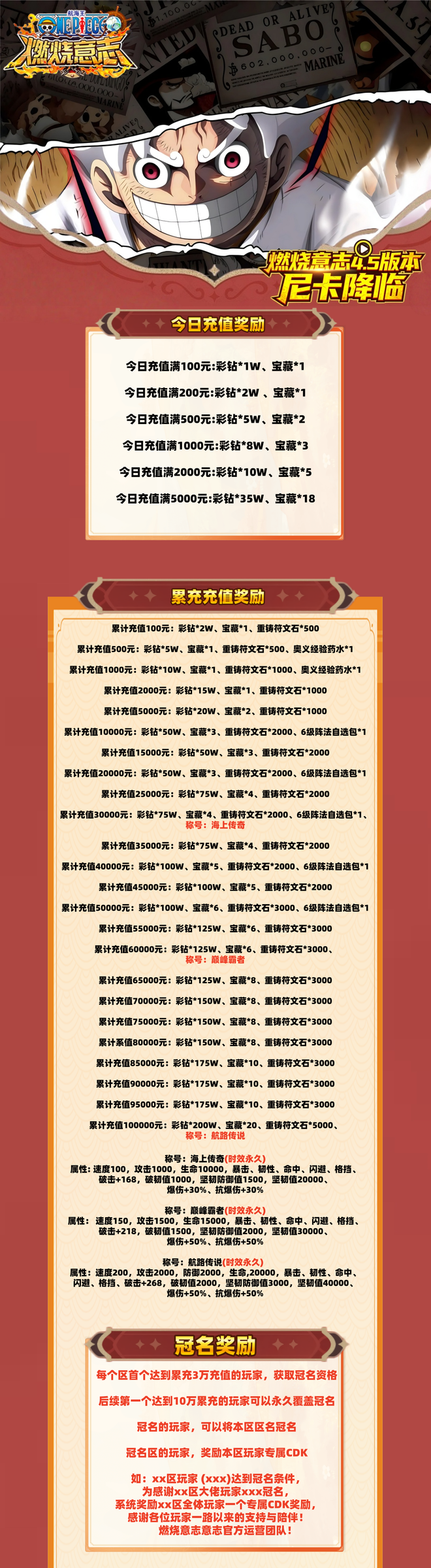 燃烧意志-航海王4.5游戏详情福利 2