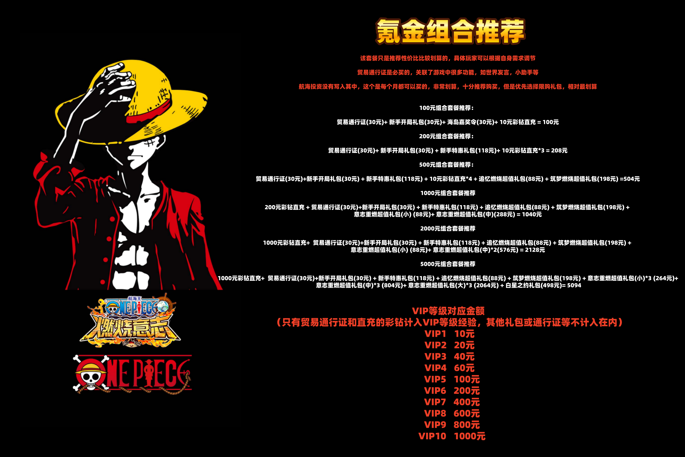 燃烧意志-航海王4.5游戏详情福利 4