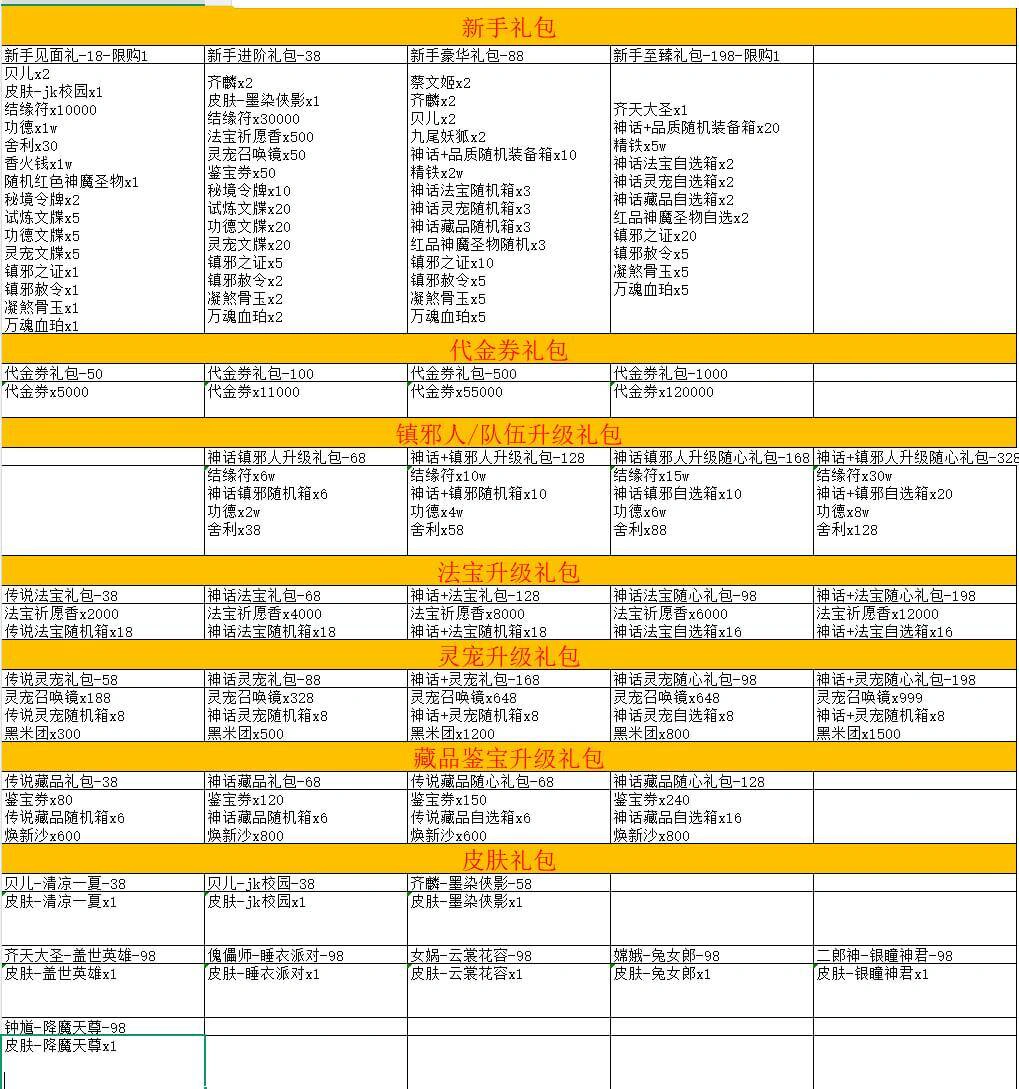 镇邪人游戏详情福利 1