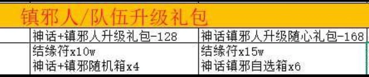 镇邪人游戏详情福利 2