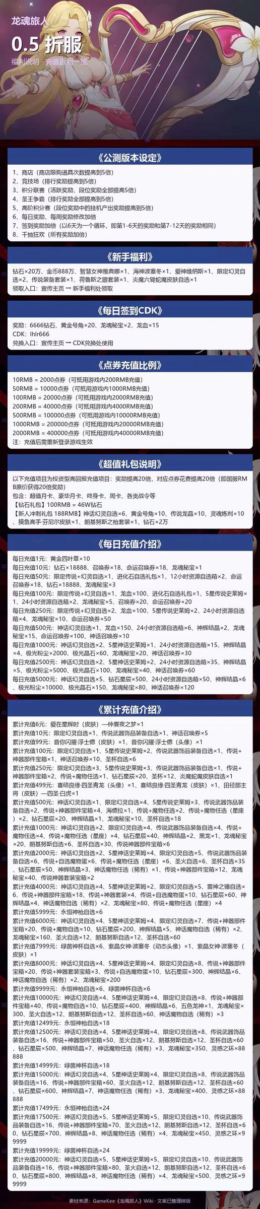 龙魂旅人游戏详情福利 1