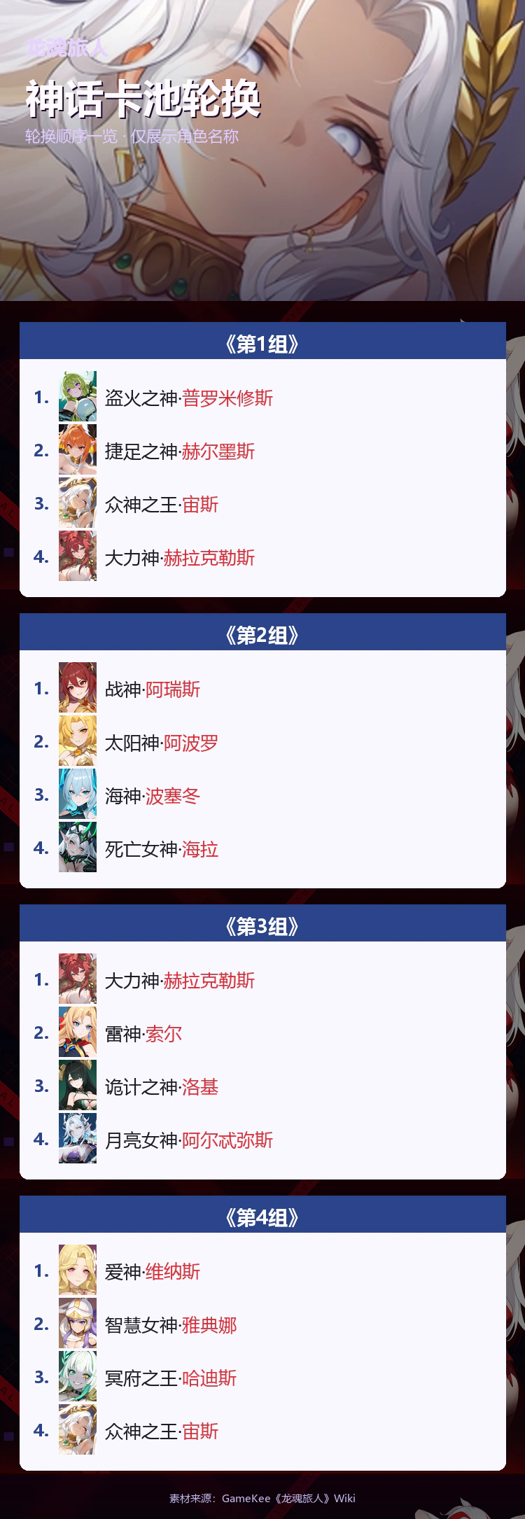 龙魂旅人游戏详情福利 6